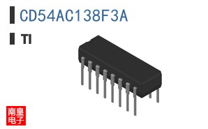 CD54AC138F3A