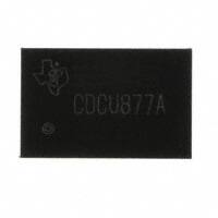 CDCU877AZQLT|TIԪ