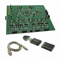 DAC8775EVM|TI电子元件