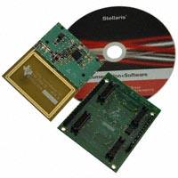 DK-EM2-7960R|TI