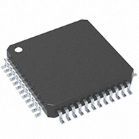 F280025PTSR|TI电子元件