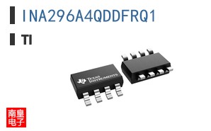 INA296A4QDDFRQ1