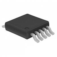 LM5060QDGSRQ1|TIԪ