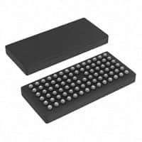 SN74AVC24T245ZRGR|TI电子元件