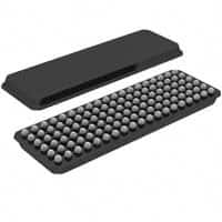 SN74GTLPH3245GKFR|TI����Ԫ��