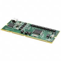 TMDSCNCD28054MISO|TI����Ԫ��