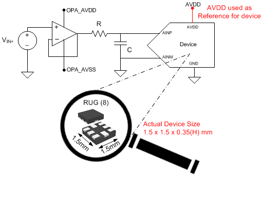 ADS7042-ADC(<=10MSPS)-ģת-ת