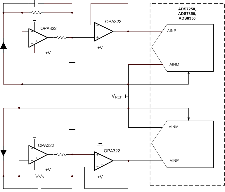 ADS7250-ADC(<=10MSPS)-ģת-ת