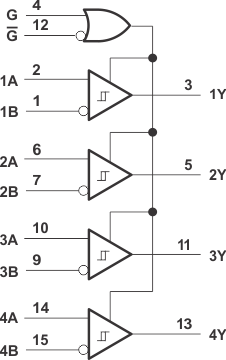 AM26C32--RS-422շ-ӿ