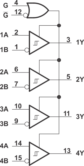 AM26LV32E--RS-422շ-ӿ