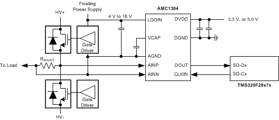 AMC1304L05-ʽADC-ģת-ת