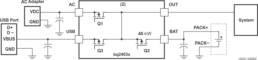 BQ24031-سIC-عƷ-Դ