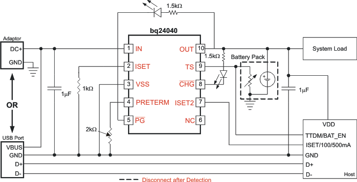 BQ24041-سIC-عƷ-Դ