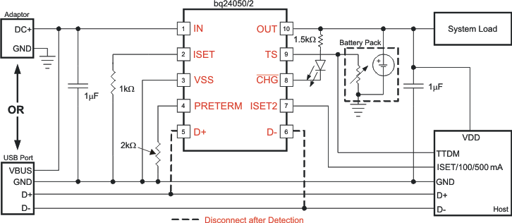 BQ24055-سIC-عƷ-Դ