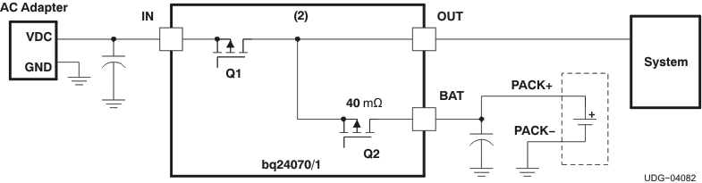 BQ24071-سIC-عƷ-Դ