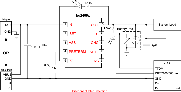 BQ24090-سIC-عƷ-Դ