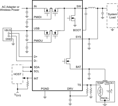 BQ24160A-سIC-عƷ-Դ