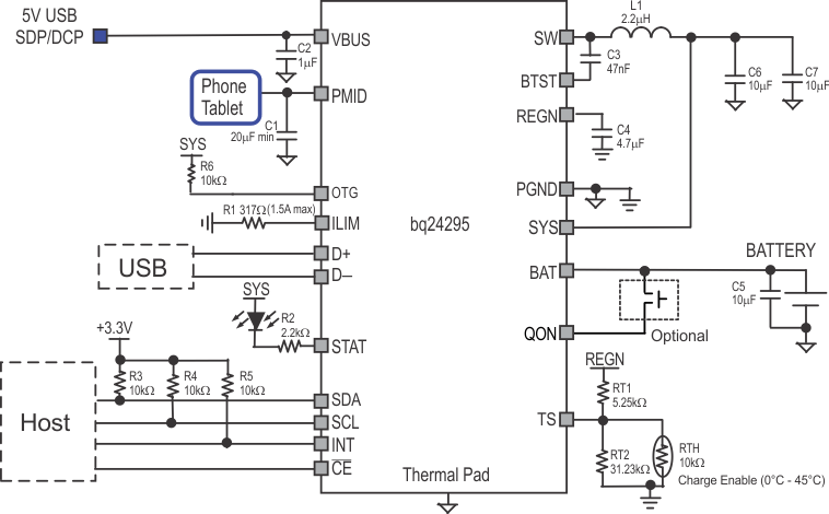 BQ24295-سIC-عƷ-Դ