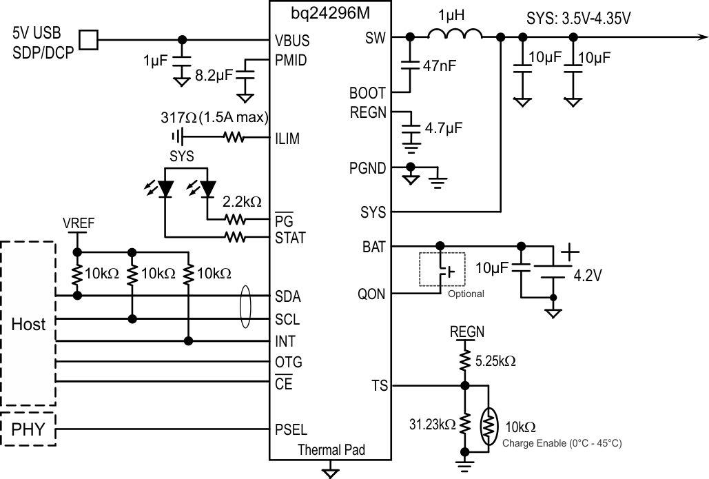 BQ24296M-سIC-عƷ-Դ