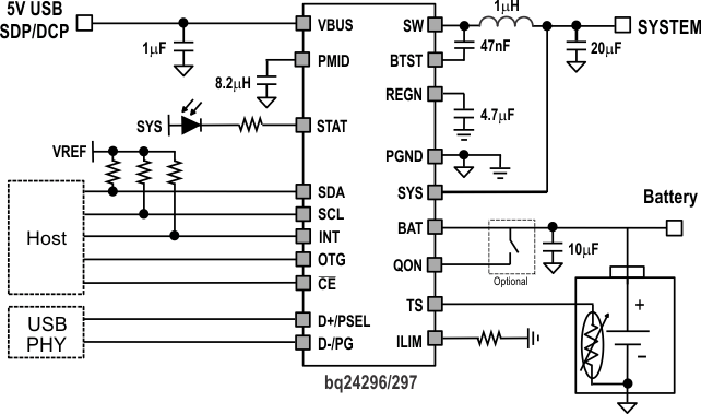 BQ24297-سIC-عƷ-Դ