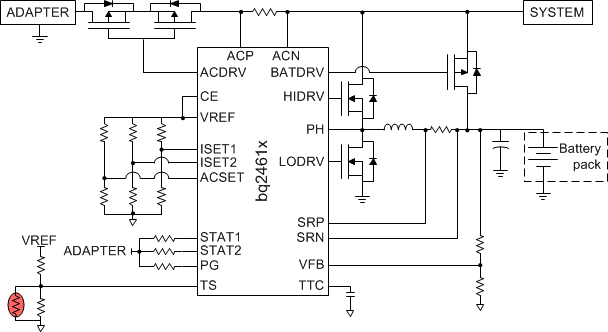 BQ24618-سIC-عƷ-Դ