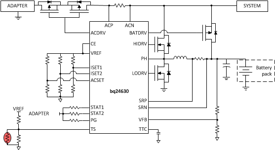 BQ24630-سIC-عƷ-Դ