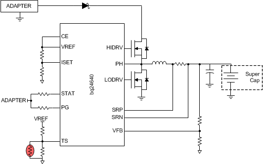 BQ24640-سIC-عƷ-Դ