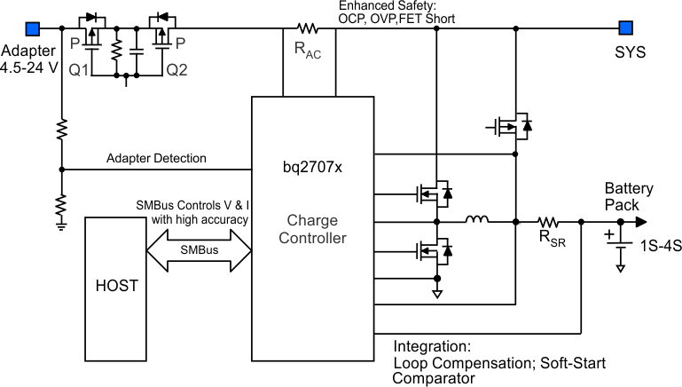 BQ24707-سIC-عƷ-Դ