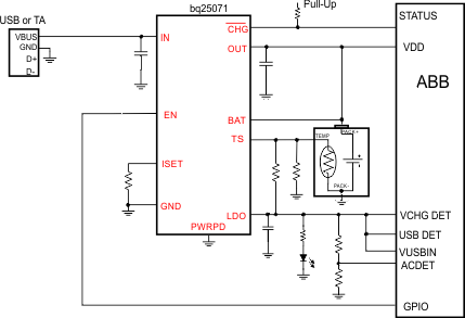 BQ25071-سIC-عƷ-Դ