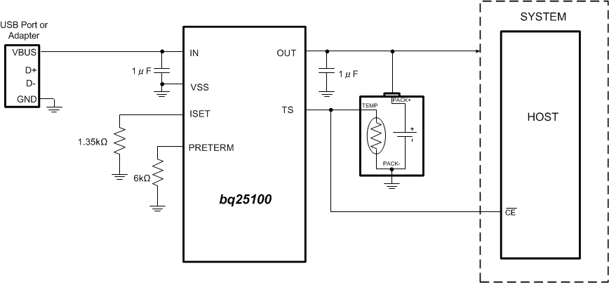 BQ25100-سIC-عƷ-Դ