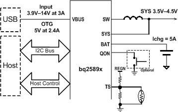 BQ25892-سIC-عƷ-Դ