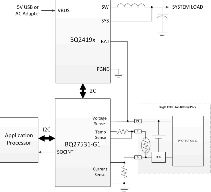 BQ27531-G1-ص-عƷ-Դ