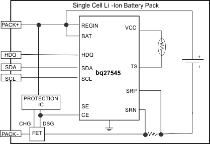 BQ27545-G1-ص-عƷ-Դ