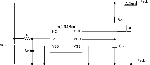 BQ294604-ؼ,֤-عƷ-Դ