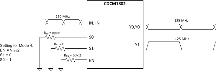 CDCM1802-Ƶ-ʱӻ-ʱʱ