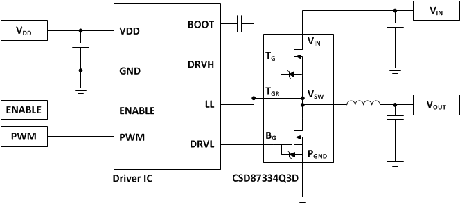 CSD87334Q3D-MOSFETģ-MOSFET-Դ