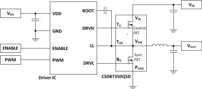 CSD87350Q5D-MOSFETģ-MOSFET-Դ
