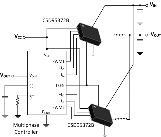 CSD95372BQ5M-MOSFETģ-MOSFET-Դ