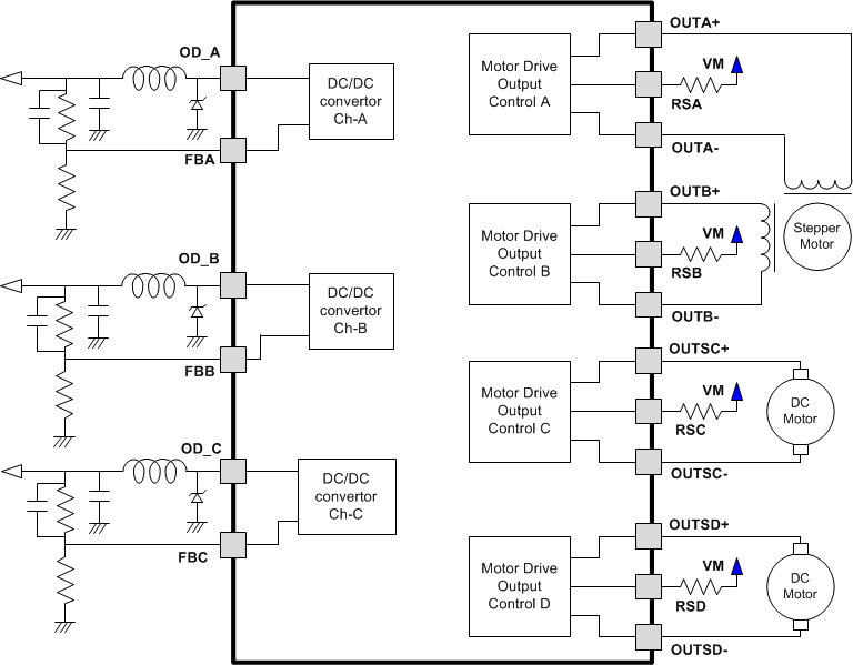 DRV8809-PWM-⹦ܷŴ-Ŵ