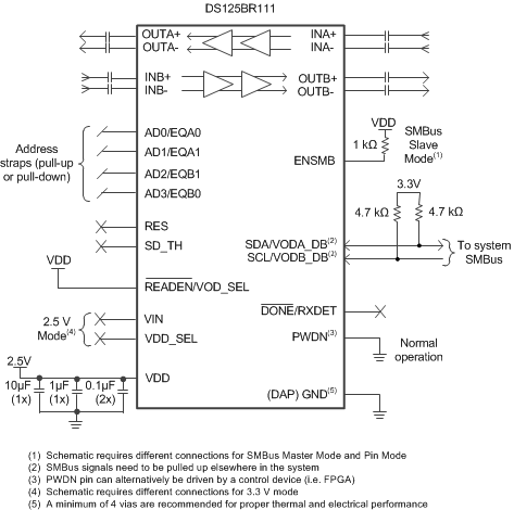 DS125BR111-ת/м-źŵ-ӿ