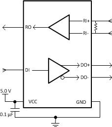 DS8921AT-DS8921x Differential Line Driver and Receiver Pair