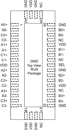 HD3SS3415-PCIeźſ-PCIExpress-ӿ