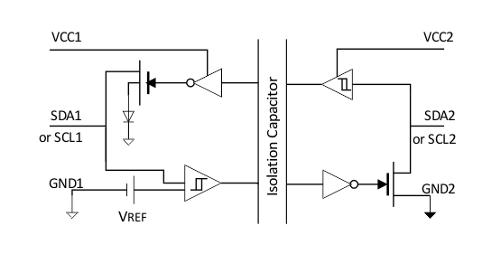 ISO1540--ʽI2C-