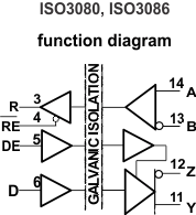 ISO3082--ʽRS-485շ-