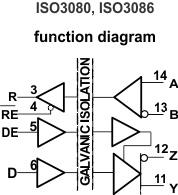 ISO3086--ʽRS-485շ-