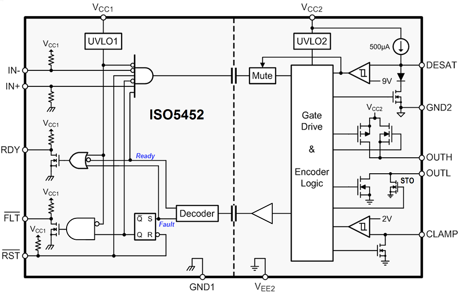 ISO5452--ʽդ-