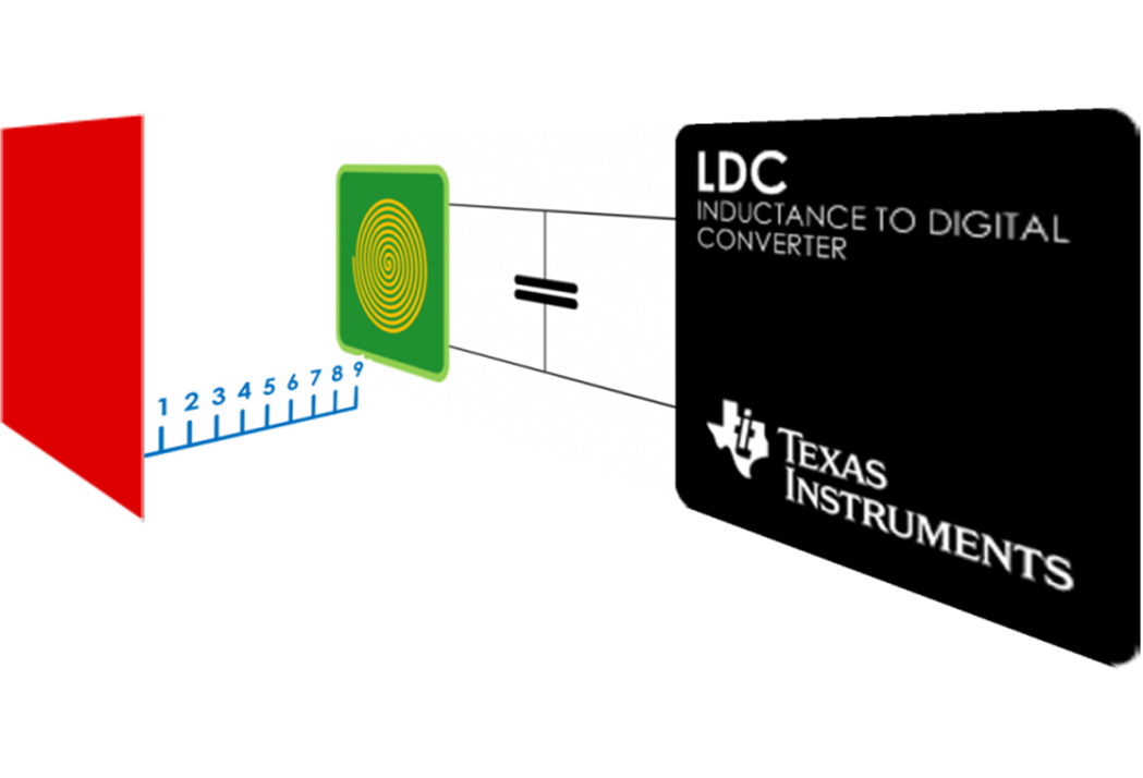 LDC1000-ת-ʽ-Ʒ
