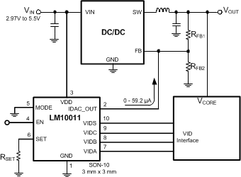 LM10011-źŷ-߸DC/DCת-Դ