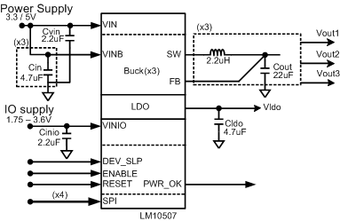 LM10507-TIоƬ-ԴͨIC(PMIC)-Դ