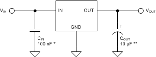 LM2936-ͨLDO-ѹ(LDO)-Դ